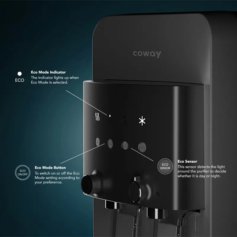 Neo Plus — Air biasa (2.5L)