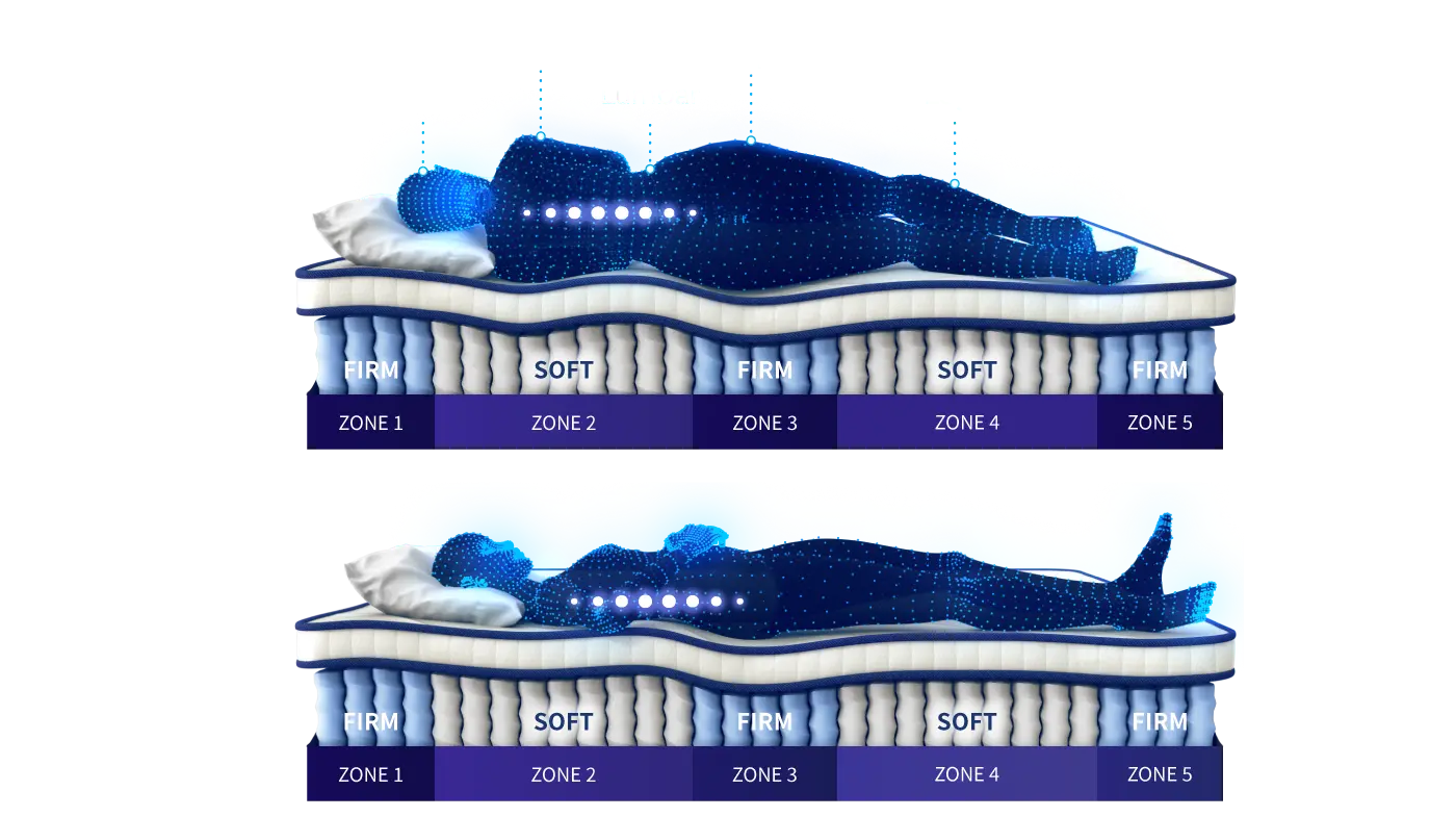Prime Lite Mattress — Pilihan saiz Queen dan King