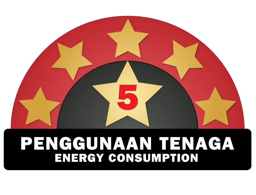 P-Series Aircond — Servis mengikut pelan